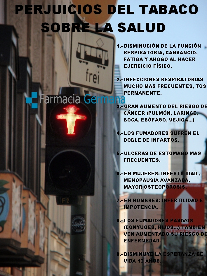 Perjuicios del tabaco para la salud